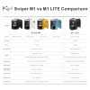 Kaleido M1 LITE 200g Coffee Roaster (Artisan System) - Black - Image 15